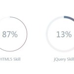 Animated Circular Progress Bar Using SVG Path Animation